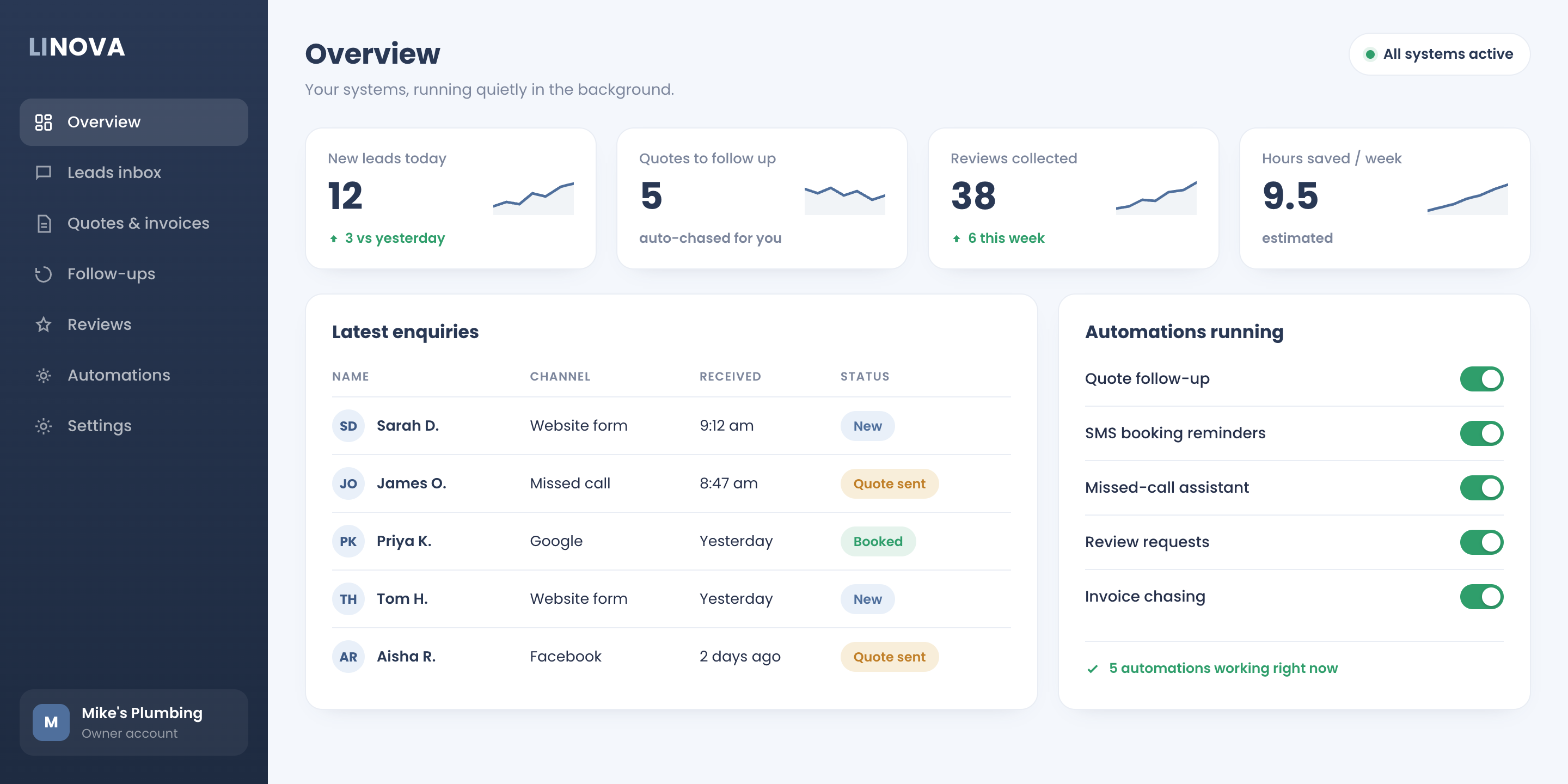 Automation dashboard
